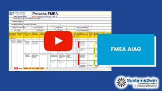 FMEA AIAG Innovations [upl. by Jeanne862]