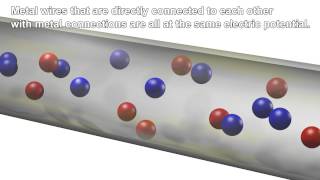 Electric Potential Visualizing Voltage with 3D animations [upl. by Nnylirej]