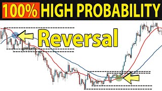 🔴 100 High Probability TREND REVERSAL  An Incredibly EASY Technique to Detect Trend Changes [upl. by Ettevol831]