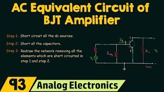 AC Equivalent Circuit of BJT Amplifier [upl. by Eirok]