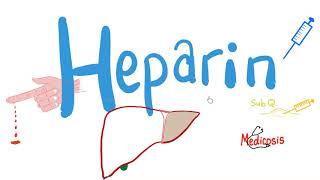 Heparin  Anticoagulants  Blood Thinner [upl. by Shishko]