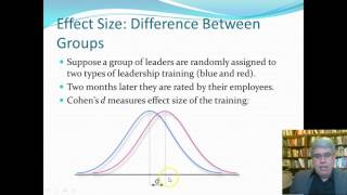 Introduction to Effect Size [upl. by Lamdin]