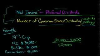 How to Calculate EPS Earnings Per Share [upl. by Youlton]