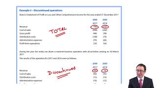 IFRS 5  Discontinued operations  ACCA Financial Reporting FR [upl. by Ahtelahs]