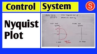 Nyquist plot in control system [upl. by Asylla]