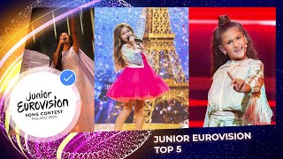 The Top 5 of Junior Eurovision 2020 [upl. by Sollars]