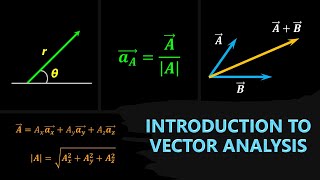 Introduction to Vector Analysis [upl. by Droffig]