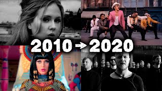 Top 100 Songs From 2010 To 2020 [upl. by Eenafit]