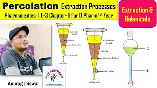 Percolation Extraction Process  Extraction amp Galenicals  L3 Chapter9 PharmaceuticsI [upl. by Posehn946]