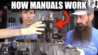 How Manual Transmissions Work  A Simple Explanation [upl. by Eppes959]