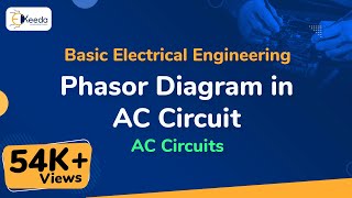 Phasor Diagram in AC Circuit  AC Circuits  Basic Electrical Engineering [upl. by Klehm]