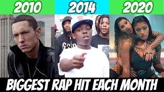 Most Popular Rap Song EACH MONTH Since January 2010 🔥 [upl. by Longtin]