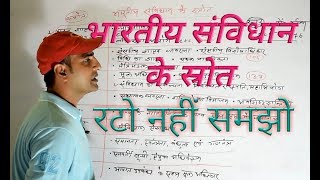 भारतीय संविधान के स्रोत [upl. by Fagan]