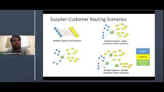 Network analysis and algorithms by Shri Ashutosh Kumar Jha [upl. by Nirel]