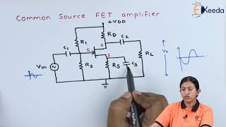 Common Source FET Amplifier  Low Power Amplifiers  Applied Electronics [upl. by Maureene18]