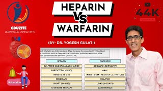 Heparin Vs Warfarin [upl. by Ruffo]