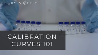 Calibration Curves 101 UPDATED [upl. by Audres222]