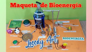 bioenergía [upl. by Holloway]