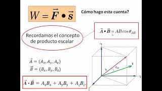 Mecánica y Termodinámica C Teórica 10 [upl. by Rugg985]