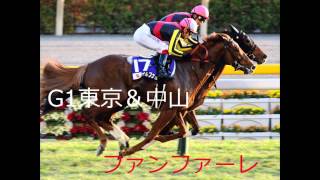 Ｇ１ファンファーレ 東京＆中山競馬場 [upl. by Ellevehs]