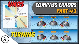 Magnetic Compass Errors Turning [upl. by Greyson]