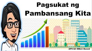 Pambansang Kita AP9 Q3 [upl. by Netsrejk]