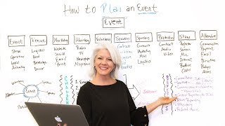 How to Plan an Event  Project Management Training [upl. by Macegan479]