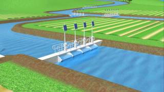 How Does Canal Automation Work [upl. by Stoddart633]