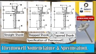 Thermowell Terminology amp Specifications Engineers Academy [upl. by Smaoht]