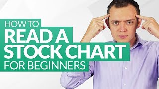 How to Read Stock Charts for Beginners w Simple Examples Ep 202 [upl. by Crescantia102]