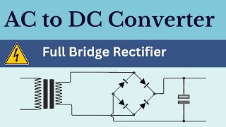 How to convert AC to DC  3D Animation [upl. by Paddy]