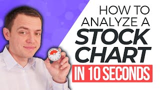 How to Analyze a Stock Chart in 10 Seconds [upl. by Philipp]