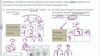 6th Grade 14 Ratio Tables [upl. by Toiboid]