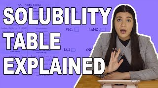 Solubility Rules and How to Use a Solubility Table [upl. by Della]