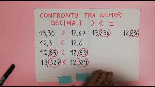 numeri decimali confronto [upl. by Adolpho591]