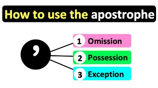 How to use the APOSTROPHE  Learn with Examples [upl. by Navap857]