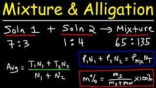 Mixture and Alligation Shortcuts amp Tricks  VERY EASY [upl. by Anairam]