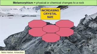 Metamorphism [upl. by Doran]