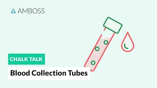 Blood Collection Tubes Common Types [upl. by Yasibit456]