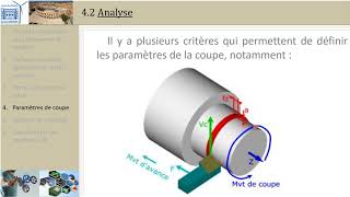 Usinage 4 paramètres de coupe PTSI [upl. by Ribaj]