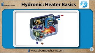 Hydronic Heaters  The Basics [upl. by Yasnil]