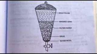 Percolation Extraction Process By Success Academy [upl. by Day462]