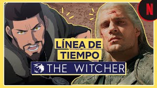 The Witcher  Cronología de personajes en la saga [upl. by Annatsirhc]