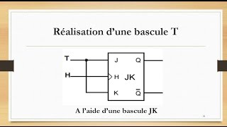 S14 Bascule T  circuits séquentiels  structure machine [upl. by Eeryk]