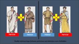 Differences between Patricians and Plebeians [upl. by Hewitt]