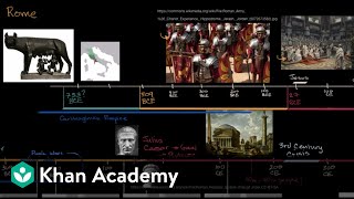 Overview of the Roman Empire  World History  Khan Academy [upl. by Thisbe]