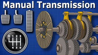 How Manual Transmission works  automotive technician shifting [upl. by Nagiam404]