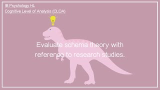 schema theory [upl. by Merdith]