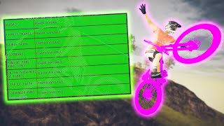 How To Do The Mischief Grand Tour in Descenders [upl. by Ettezil]