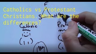 The Difference between Catholics and Protestant Christians [upl. by Ainirtak]